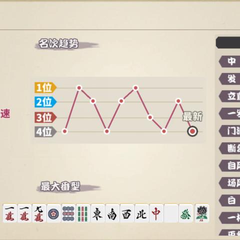 《雀姬》Steam独家首发，体验日式美少女麻将新风尚