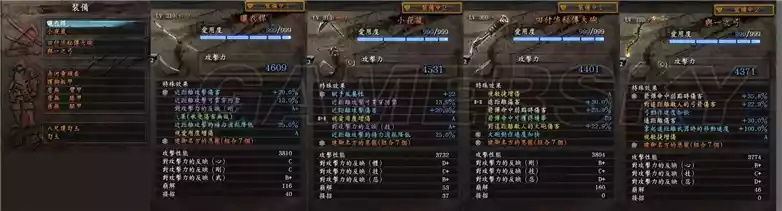 荒野狩猎利器！属性双刀配装攻略大揭秘，打造最强猎人！