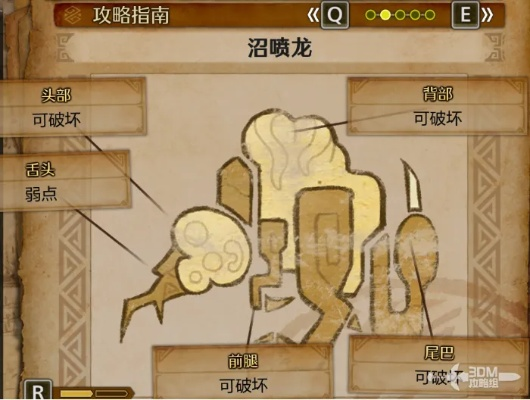 《荒野猎人》盾斧沼喷龙攻略：深度解析衍生样式与高效路线指南