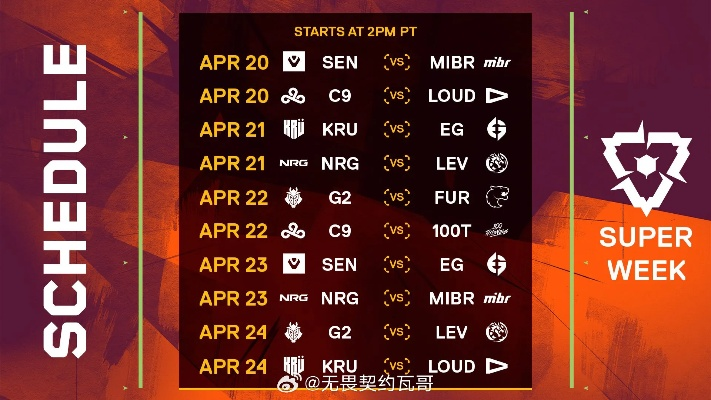 《瓦罗兰特VCT美洲联赛2025赛程一览+参赛队名单》