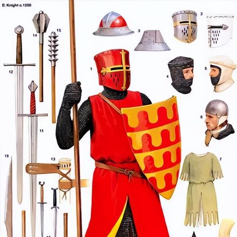 《天国拯救2》开局速成攻略：轻松解锁高级板甲套装技巧揭秘