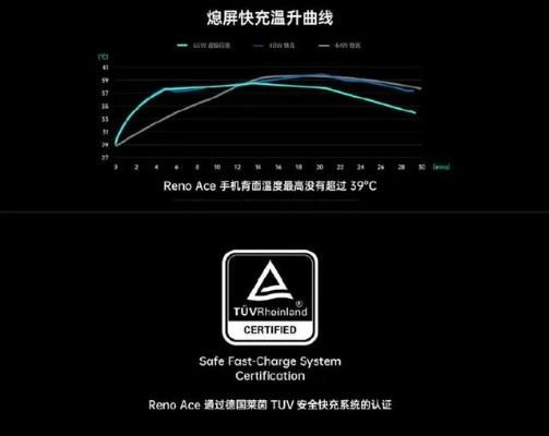 电池续航超长20年！猛电池游戏利器揭秘