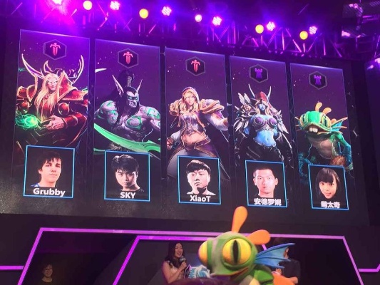 风暴英雄Rich转战LOL：揭秘电竞新势力崛起
