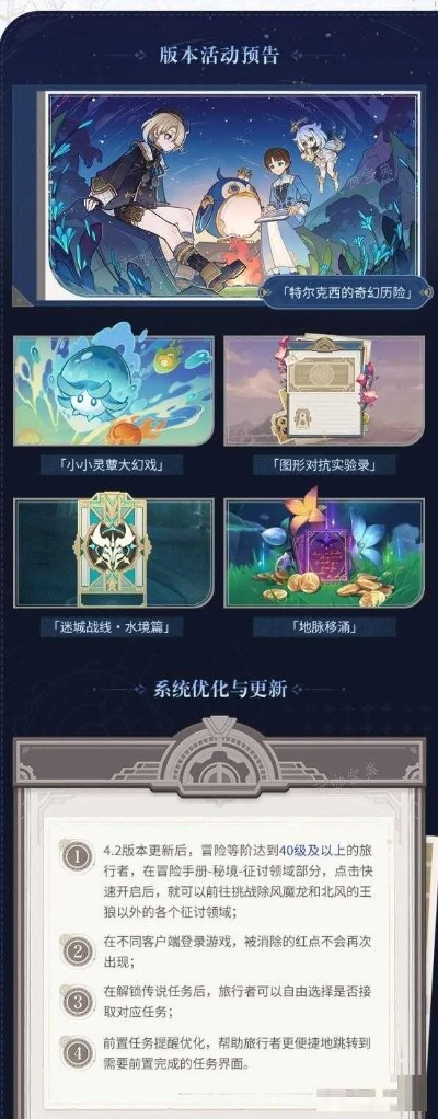 《原神》5.4活动前瞻：揭秘5.4上半全新价值盛宴