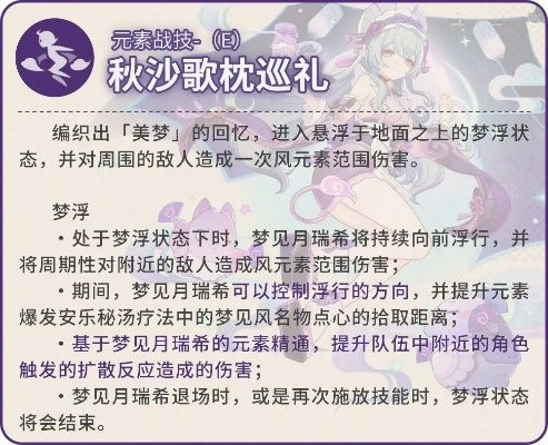《原神》瑞希养成攻略：梦幻月瑞希成长必备材料大揭秘