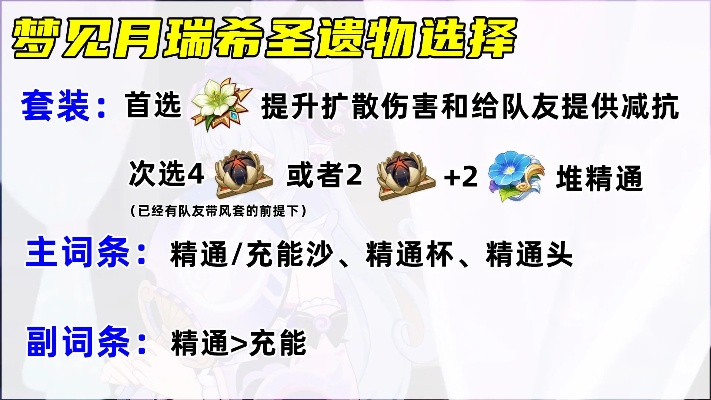 《原神》瑞希月梦装备攻略+最佳配队解析，全面培养技巧深度解析
