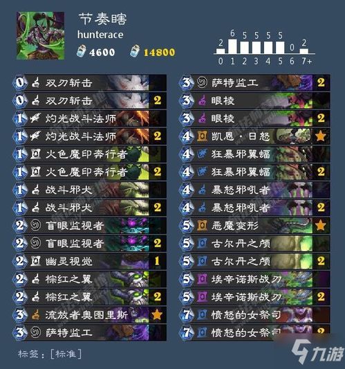 星灵牧卡组攻略：深度解析全新玩法技巧