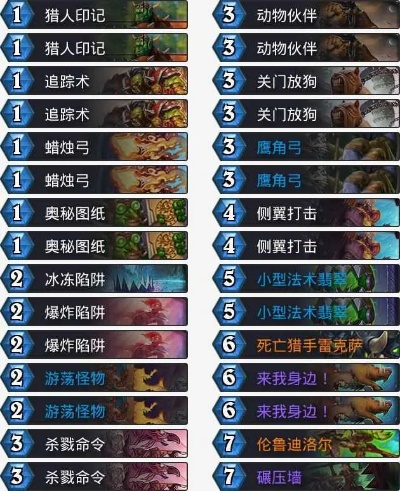 《炉石传说》异虫快攻猎卡组攻略：打造高效猎手新策略