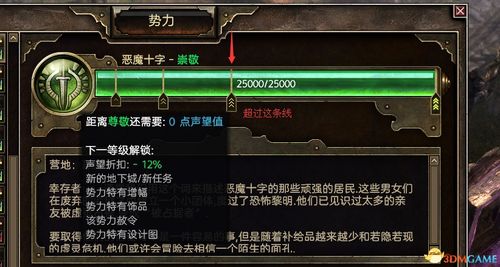 遗忘神祇觉醒录：恐怖黎明DLC新篇章