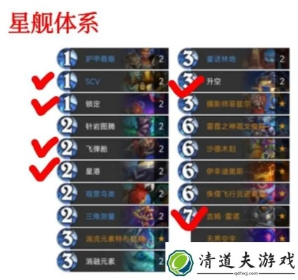 深度解析：星舰萨卡组攻略，标准模式下的独特玩法揭秘