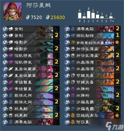 《炉石传说》阿莎曼贼卡组攻略：深度解析全新策略秘籍