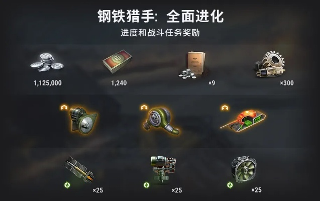 钢铁猎手先知技能全解析，揭秘神秘力量新价值