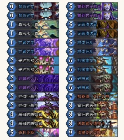 2月炉石传说传说卡组攻略：揭秘全新强力组合！