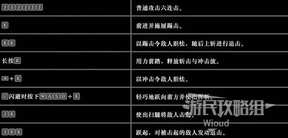 《真三国无双起源》全收集攻略，深度解析难点突破秘籍