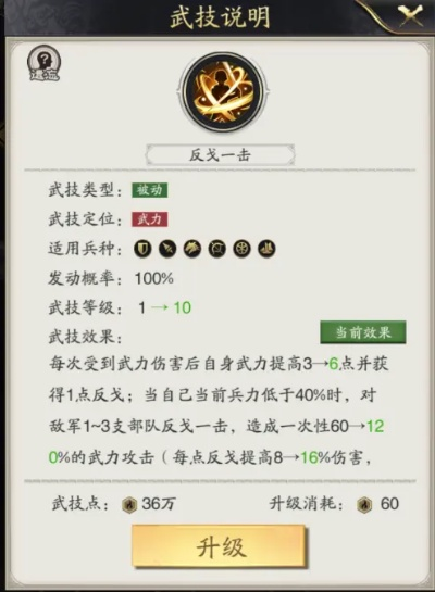 猛袭双突武艺攻略：解锁独特技能获取秘籍全解析