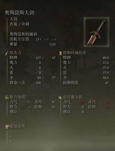 奥陶琵斯大剑攻略：解锁神秘获取途径，掌握最强武器！