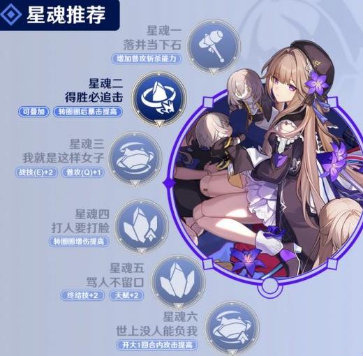 《崩坏星穹铁道》大黑塔抽取攻略：抽不抽？培养全解析