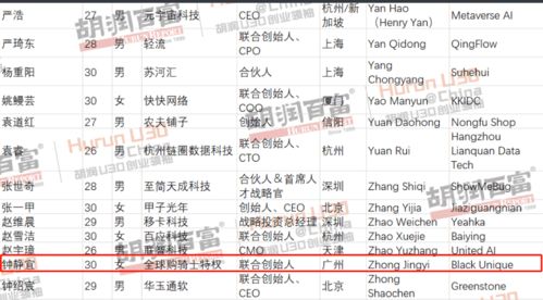 《文明7》拉斐德领袖解析：属性解析与独特能力深度剖析
