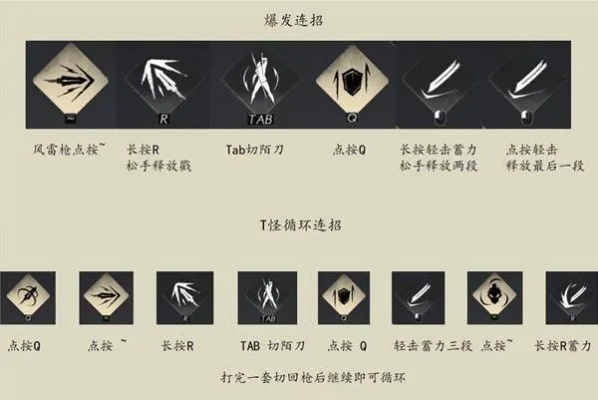 《燕云十六声》陌刀PVE心法攻略：高效操作技巧揭秘