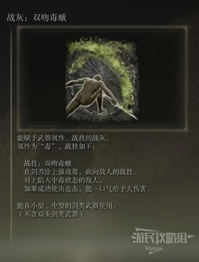 艾尔登法环潜雾猛禽战灰攻略：高效获取新技巧解析