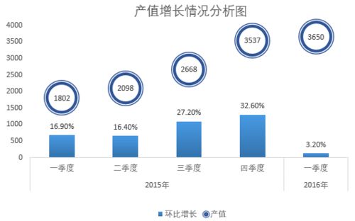 凌虚一指奇术获取攻略：独家揭秘高效习得秘法