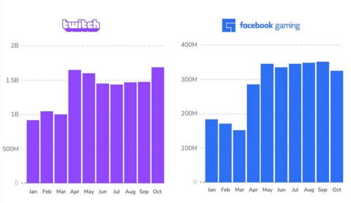 明年日系游戏大揭秘：Fami通独家前瞻解析新趋势