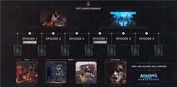 《圣歌》告别季票与DLC，揭秘全新免费体验之道