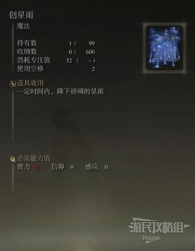 艾尔登法环流星雨获取攻略，解锁神秘新价值