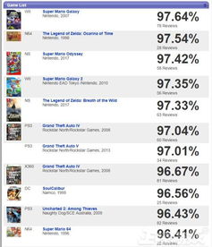 任天堂总裁坚定承诺：E3参展无悬念！