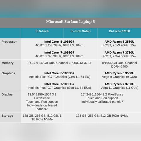 市值巅峰：微软超越苹果，成全球最大上市公司新标杆