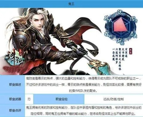 《诛仙世界》罡鬼王PVE技能深度解析:揭秘战斗奥秘 《诛仙世界》罡鬼王PVE技能深度解析:揭秘战斗奥秘