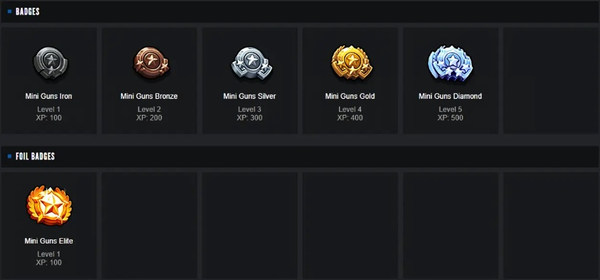 2024Steam冬促独家徽章图鉴大揭秘