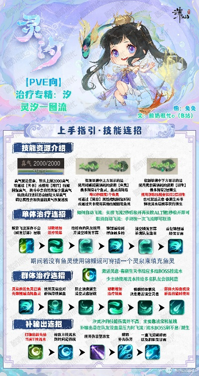 《诛仙世界》奶灵汐技能深度解析，新手必备攻略指南