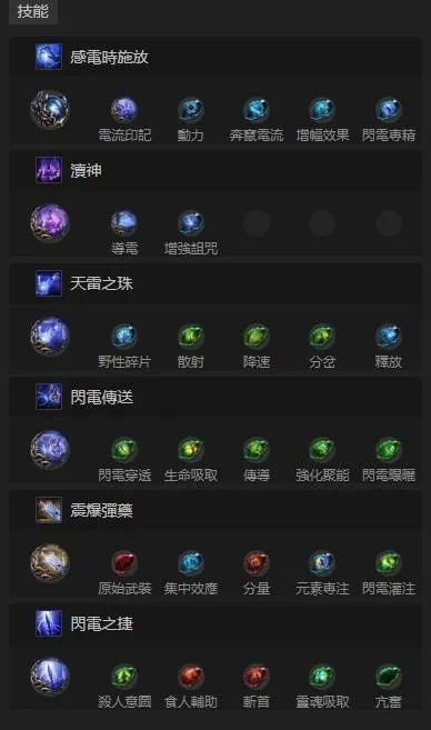 飞雷神血法BD新解：揭秘流放之路2神秘元素