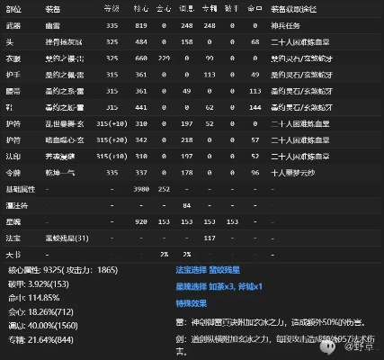 荒锤争锋灵汐攻略：高效配装与全新升级技巧解析