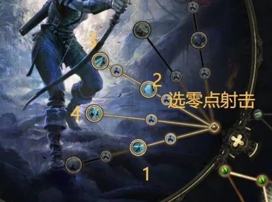 猎魔人箭矢BD攻略：深度解析《流放之路2》爆炸箭矢新技巧