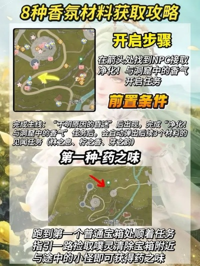 《无限暖暖》探秘香氛芽洞寻宝攻略，解锁神秘新玩法