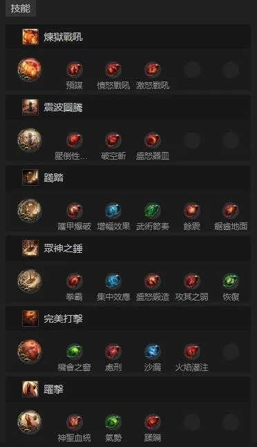 《流放之路2》泰坦先祖锤BD速刷攻略，轻松提升战力