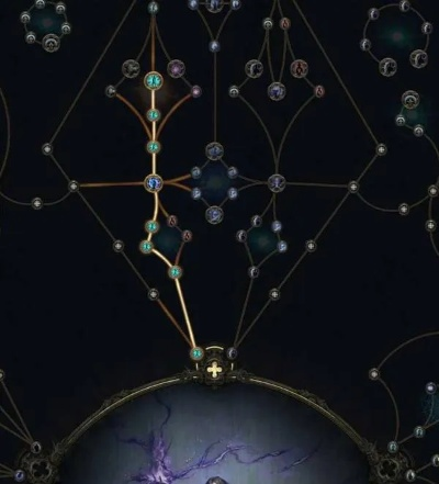 电系风暴编织者攻略：深度解析《流放之路2》前三章开荒秘籍