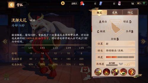 《鸣潮》激战无双版2通关秘籍：最强配队攻略大揭秘！