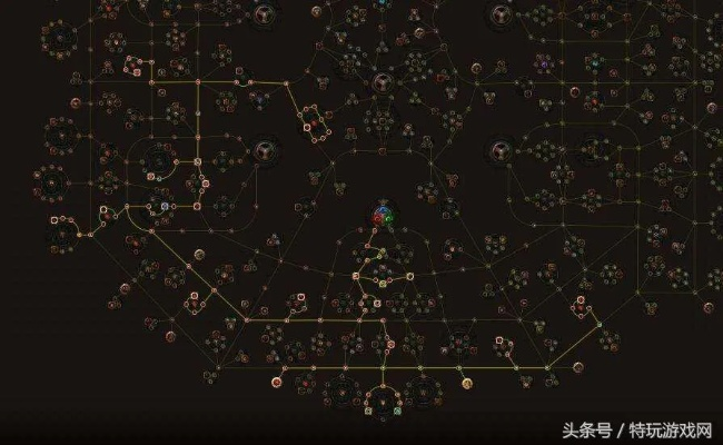 《流放之路2》天赋点攻略：抗性任务全解析，解锁隐藏价值新途径