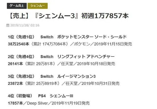 莎木系列销量揭秘：揭秘背后的惊人数字