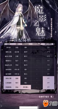 《无限暖暖》阿文图拉攻略秘籍，解锁全新游戏价值体验