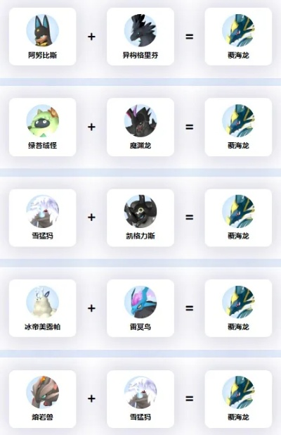 《幻兽帕鲁》覆海龙配种攻略：轻松获取覆海龙秘籍