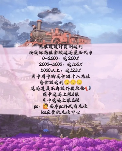 《无限暖暖》充值退回攻略，揭秘高效返还新技巧