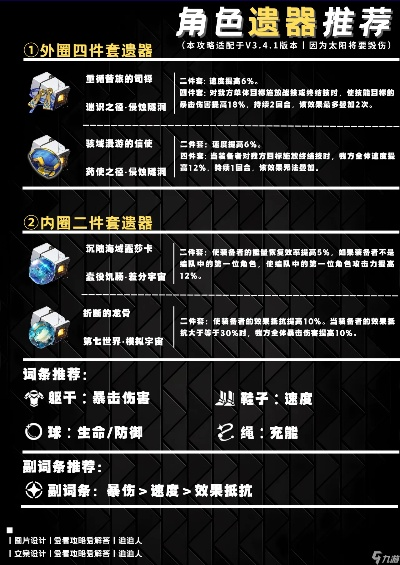 星期日遗器攻略：揭秘《崩坏星穹铁道》高效改写秘籍