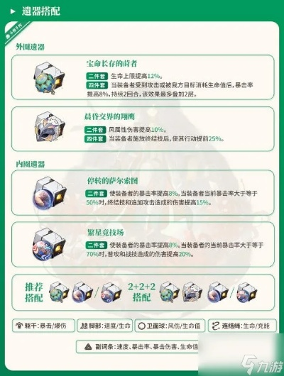 《崩坏星穹铁道》周日高效培养指南：光锥遗器搭配与顶级阵容推荐