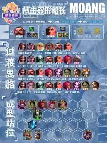 5.2版本阵容攻略：斥逐驱散恶客，打造强力团队新策略