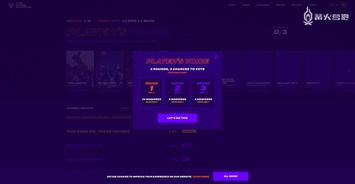 2024TGA年度提名攻略：深度解析玩家之声投票技巧