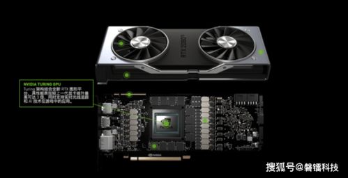 RTX 2080Ti战地5光追帧数突破极限，全新体验震撼来袭